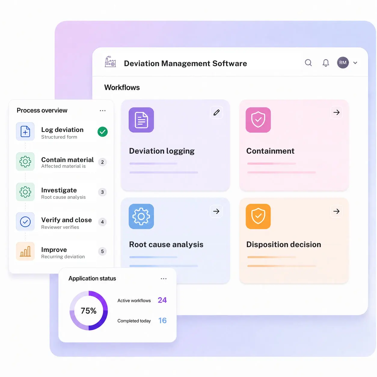 Deviation Management Software