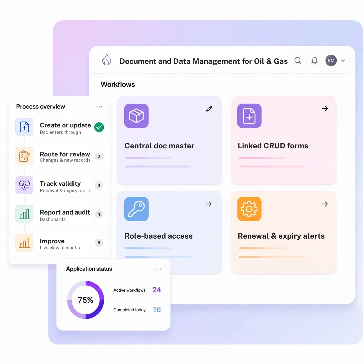 Document and Data Management for Oil & Gas