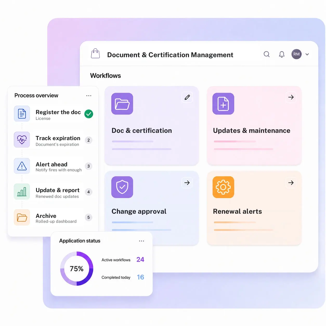 Document & Certification Management