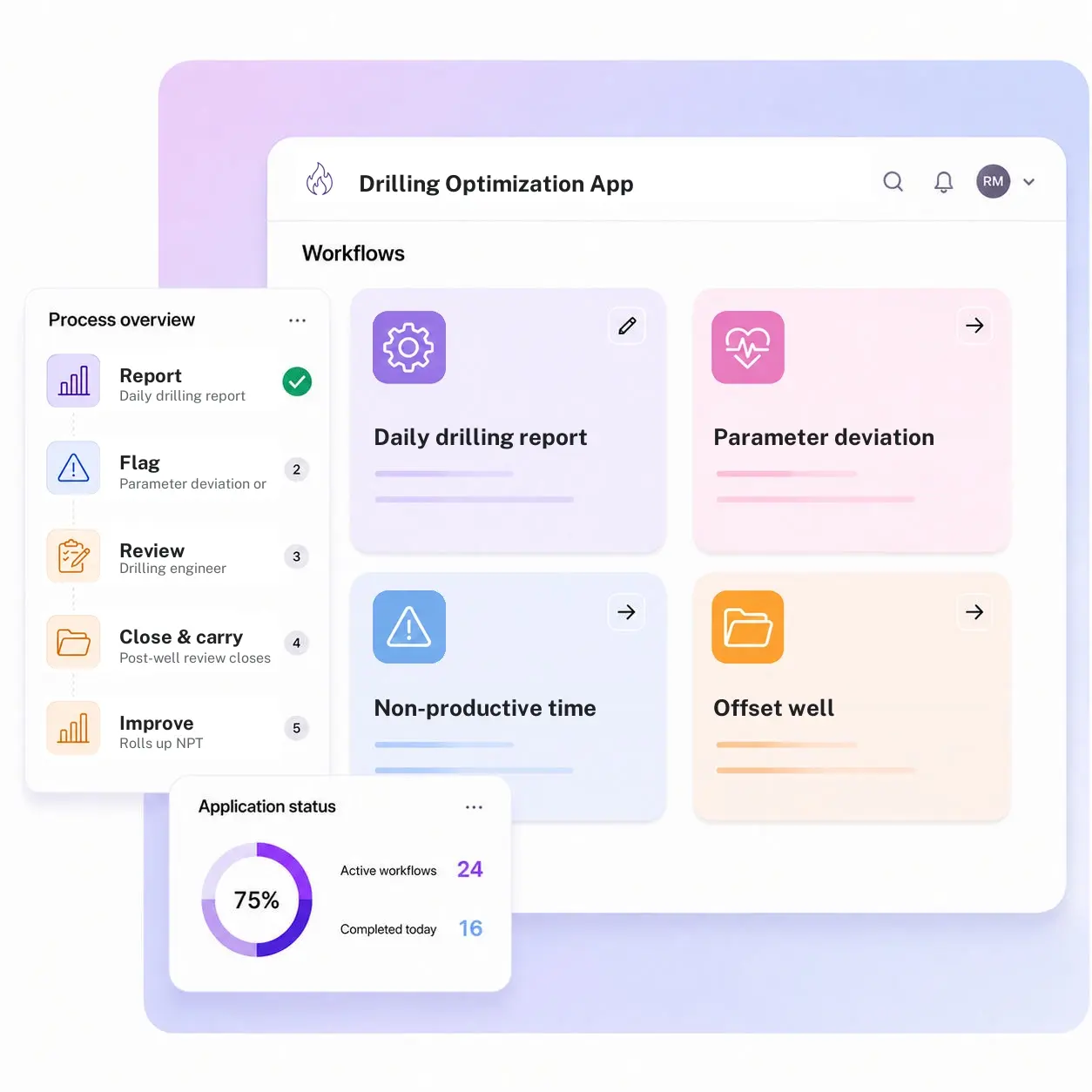 Drilling Optimization App