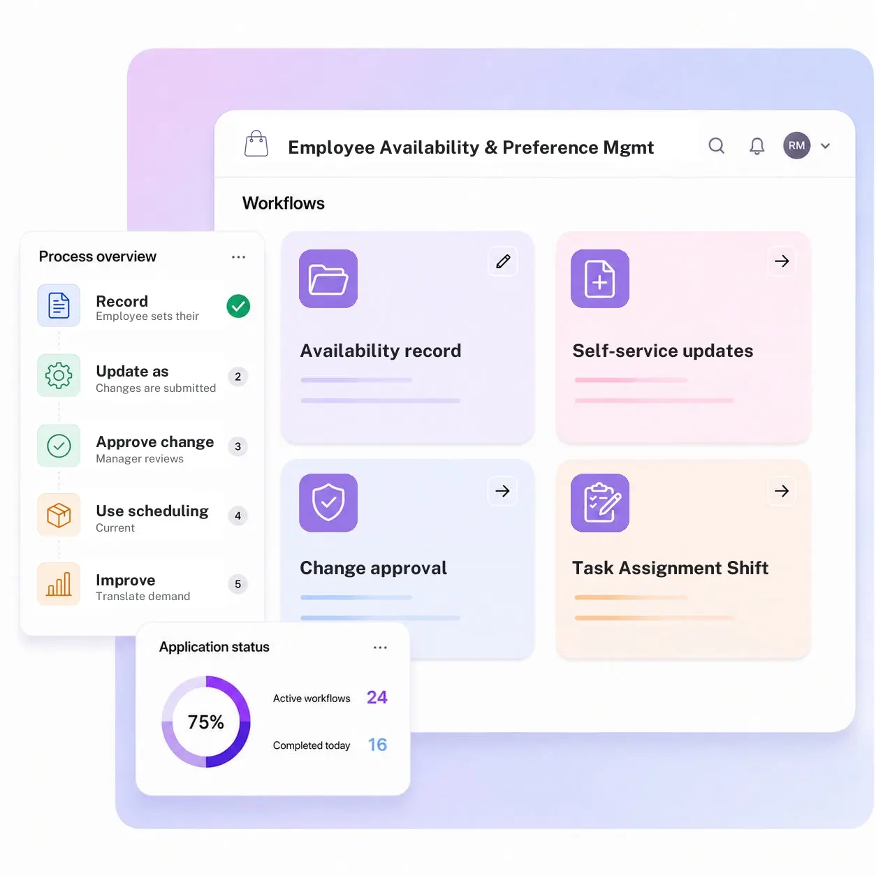Employee Availability & Preference Management