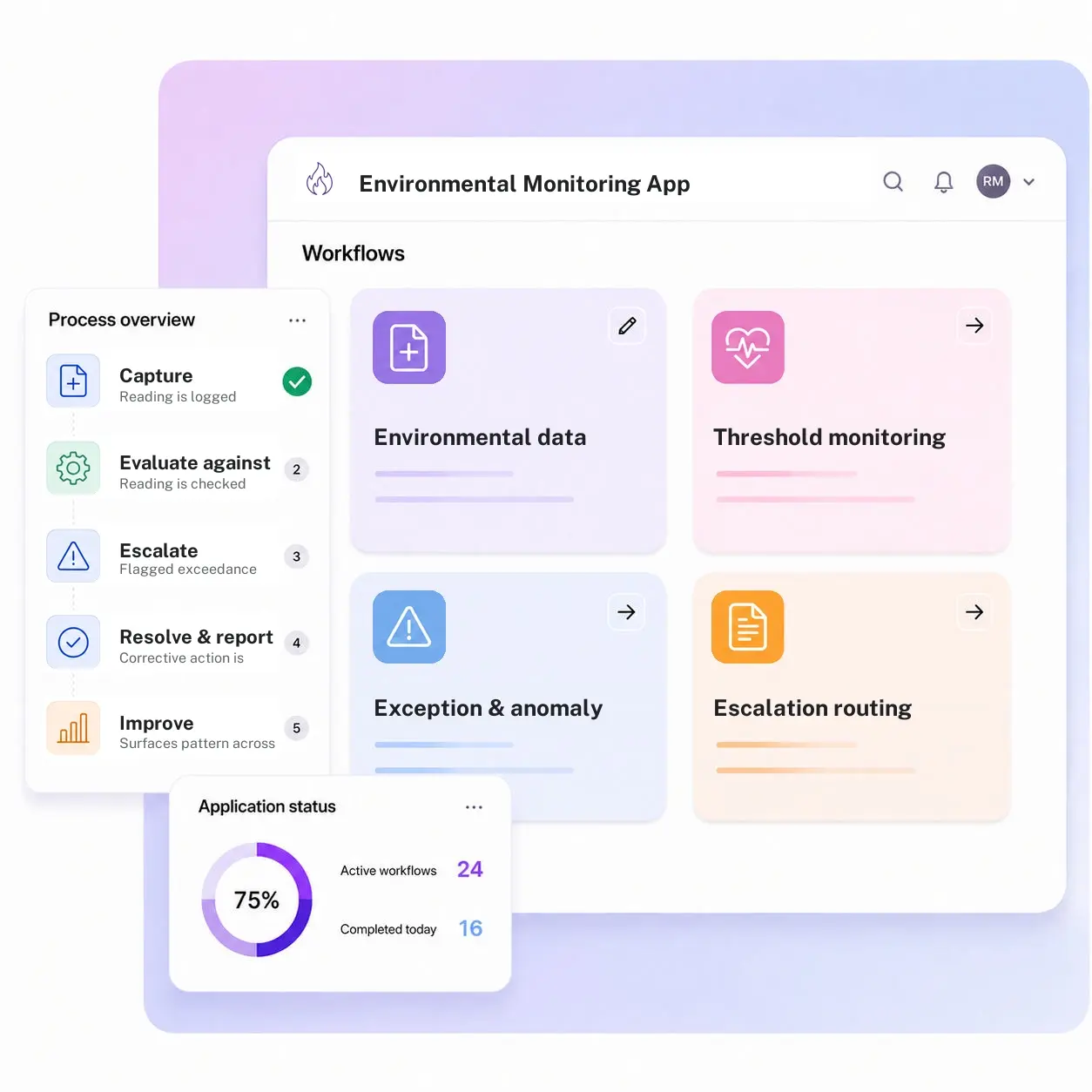 Environmental Monitoring App