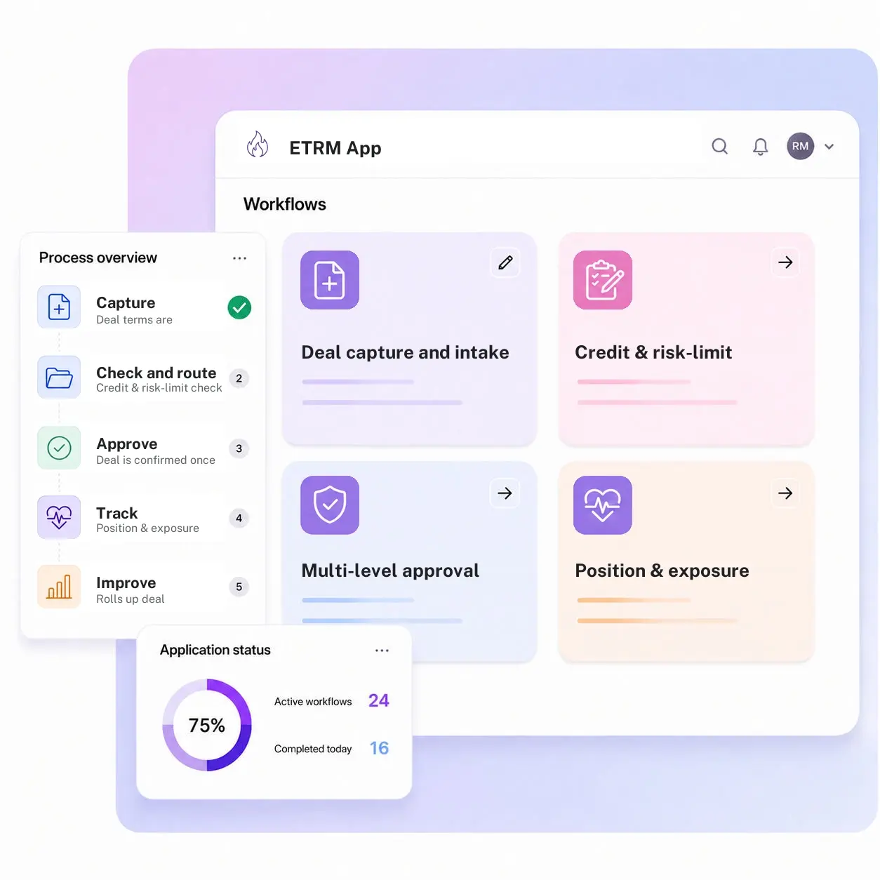 ETRM App