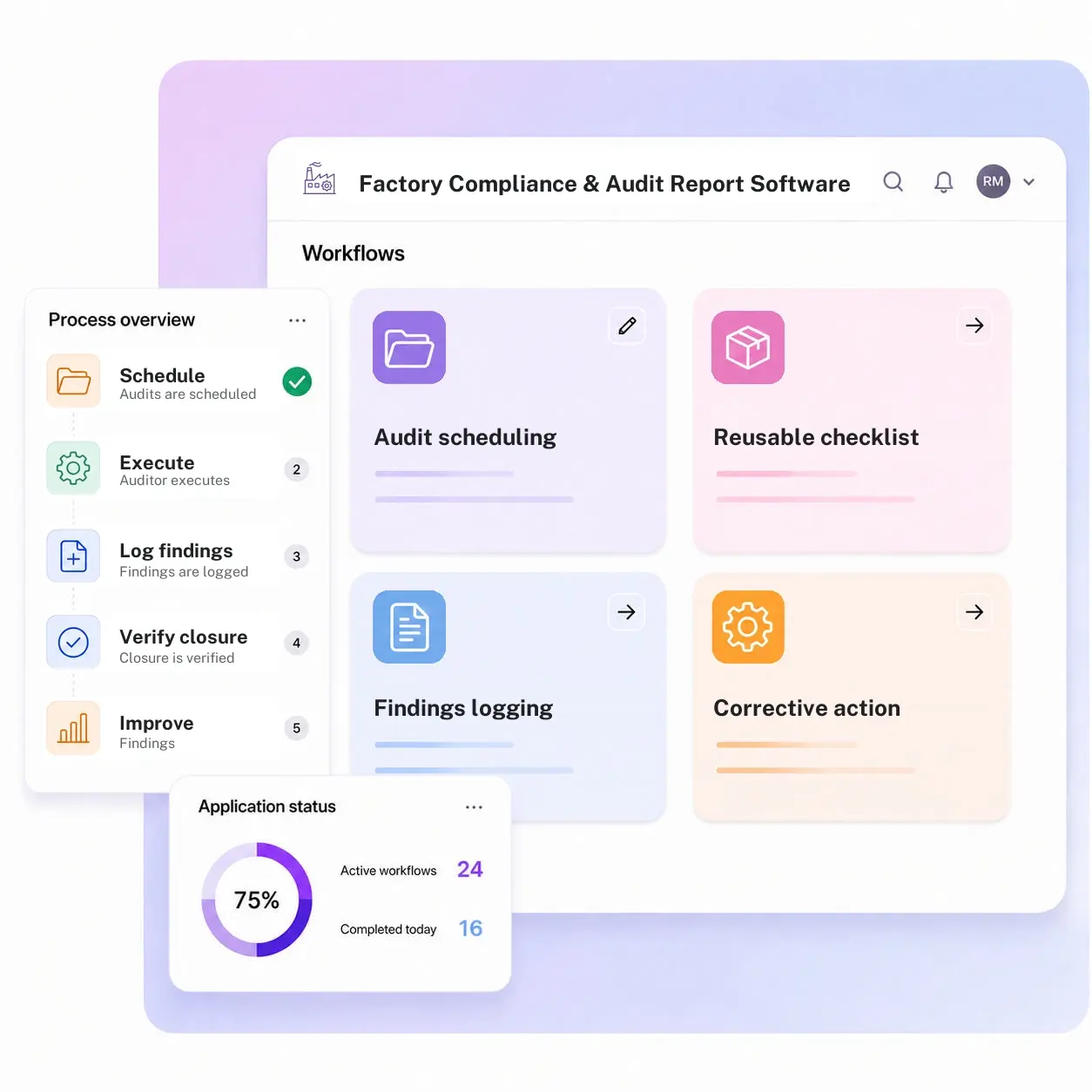 Factory Compliance and Audit Reporting Software