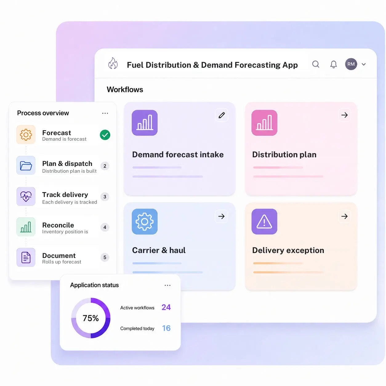 Fuel Distribution & Demand Forecasting App