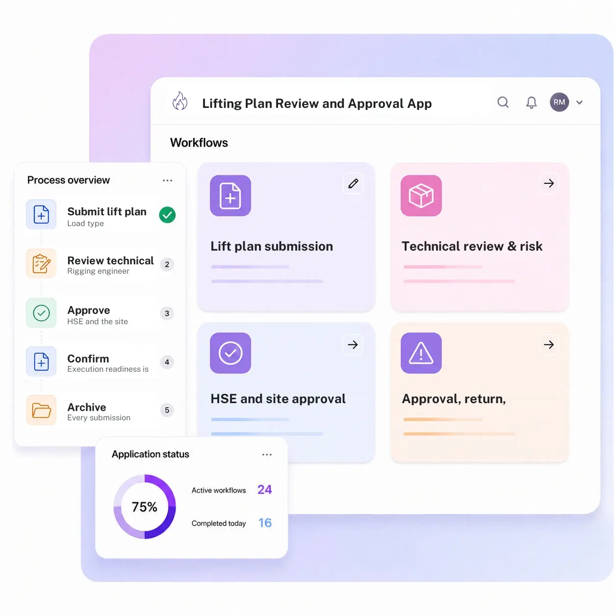 Lifting Plan Review and Approval App