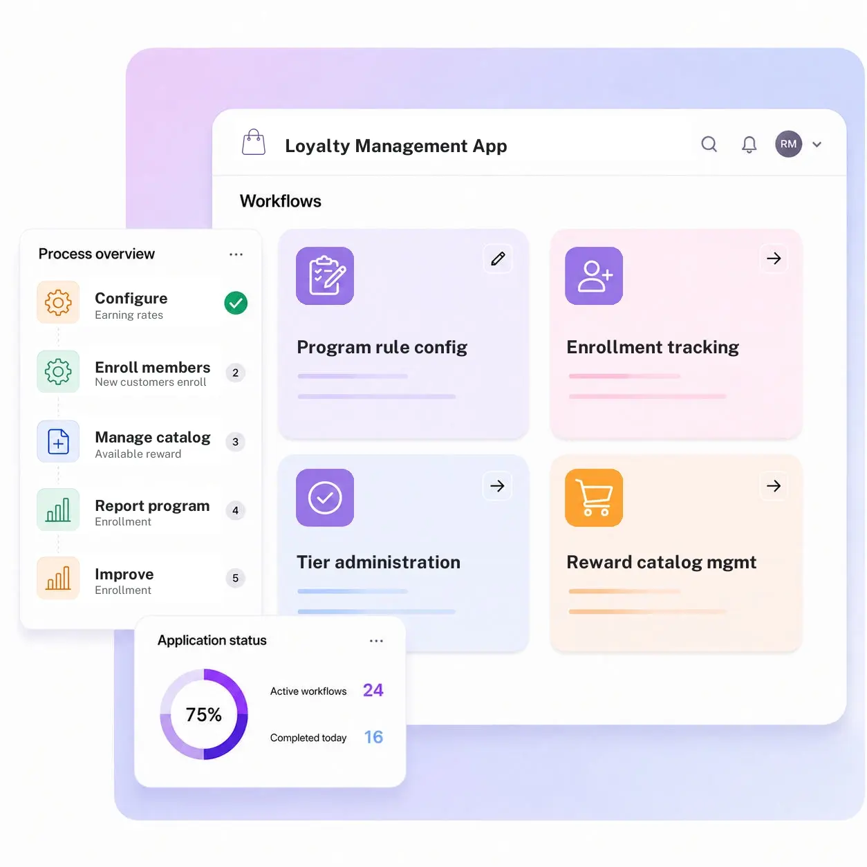 Loyalty Management App