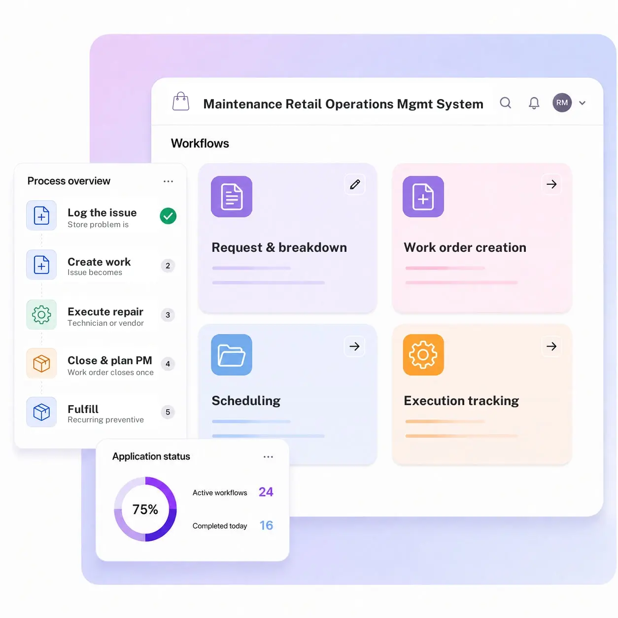 Maintenance for Retail Operations Management System