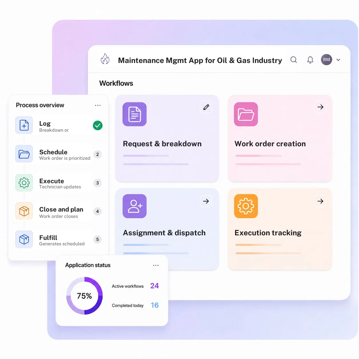 Maintenance Management App for Oil & Gas Industry