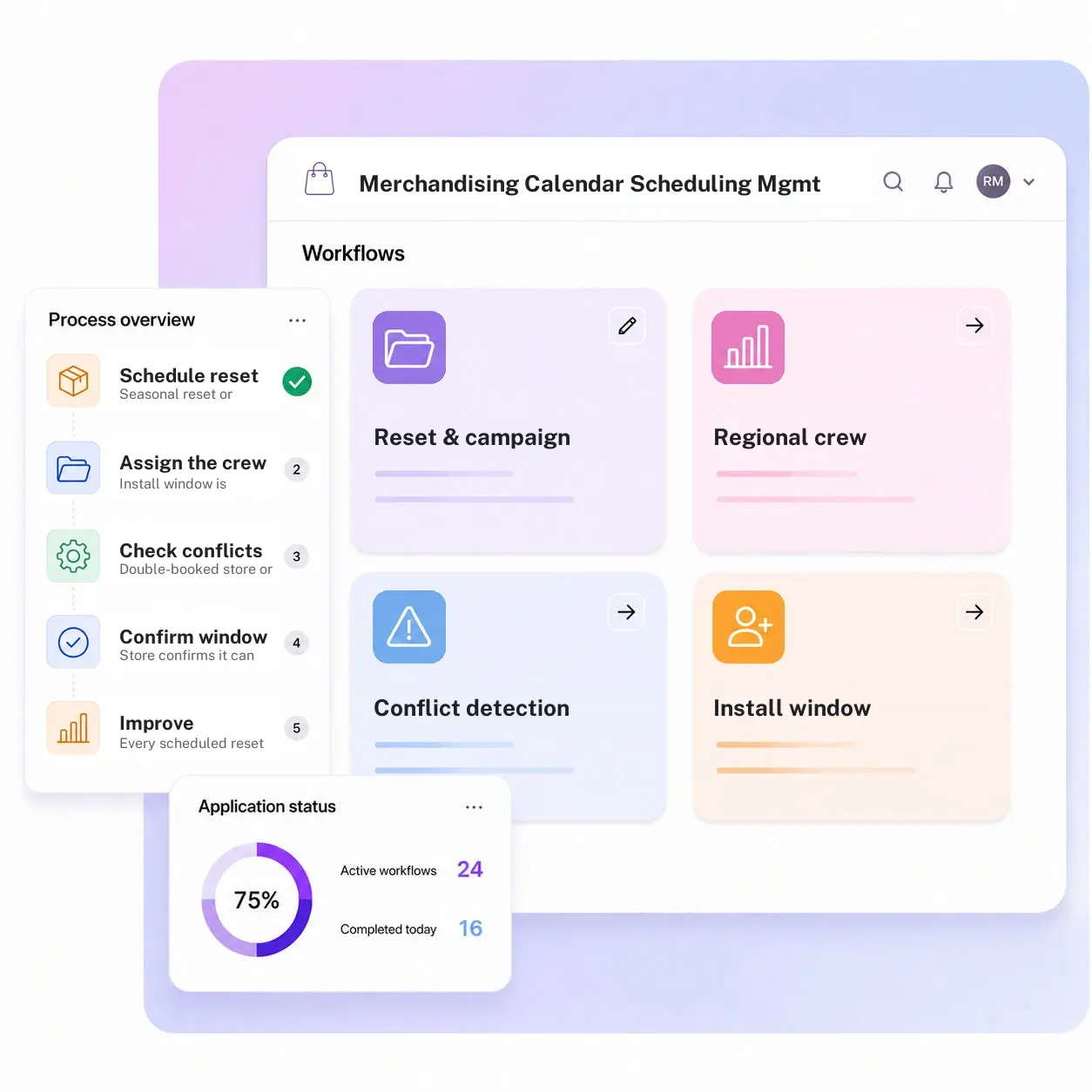 Merchandising Calendar Scheduling Management System