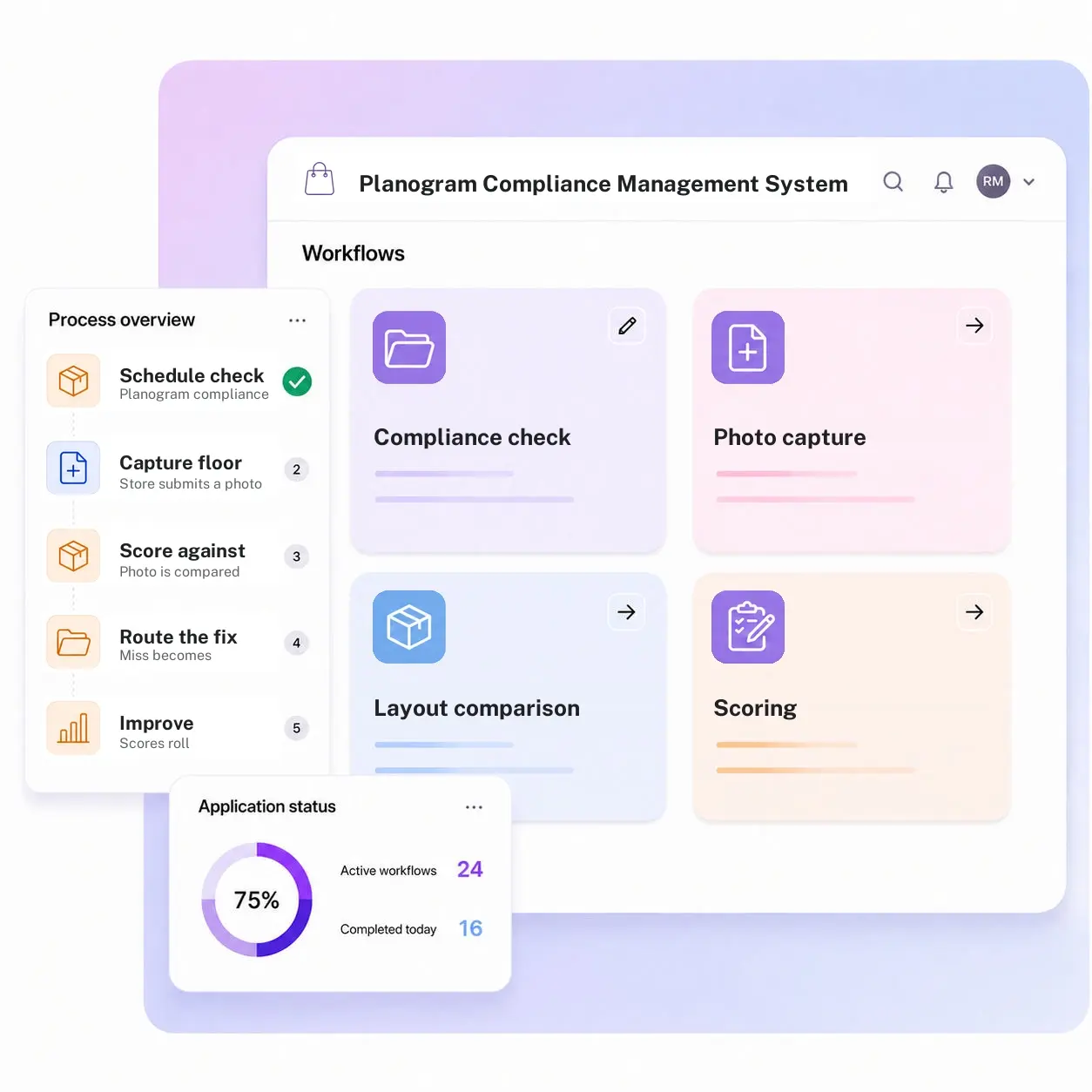 Planogram Compliance Management System