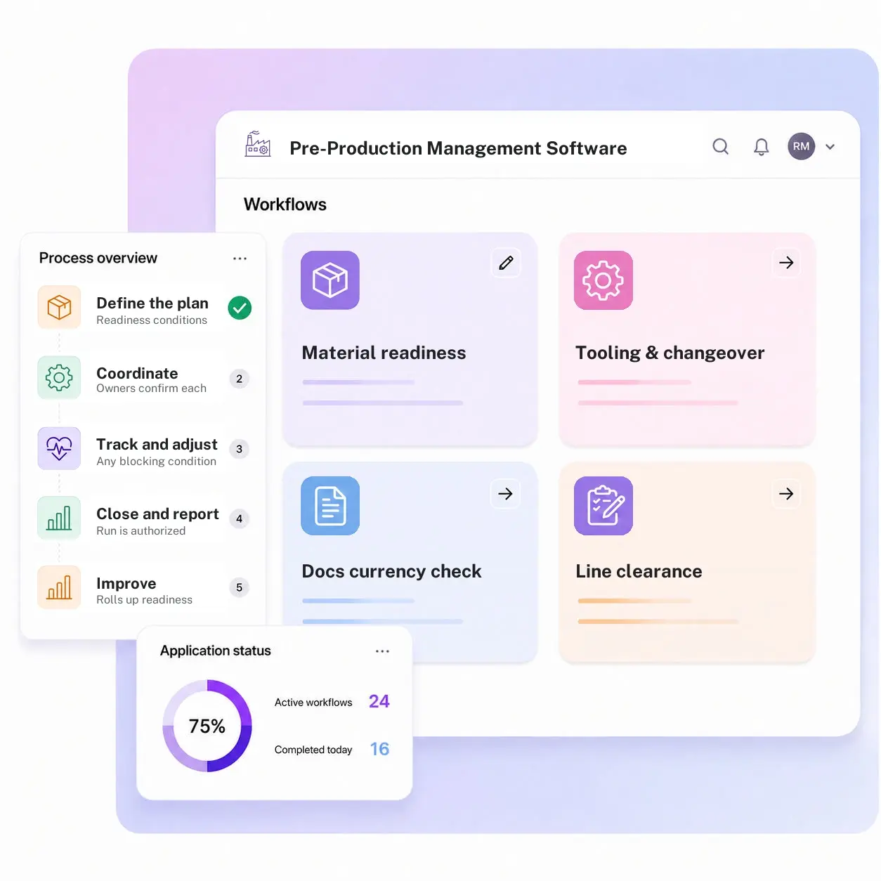 Pre-Production Management Software