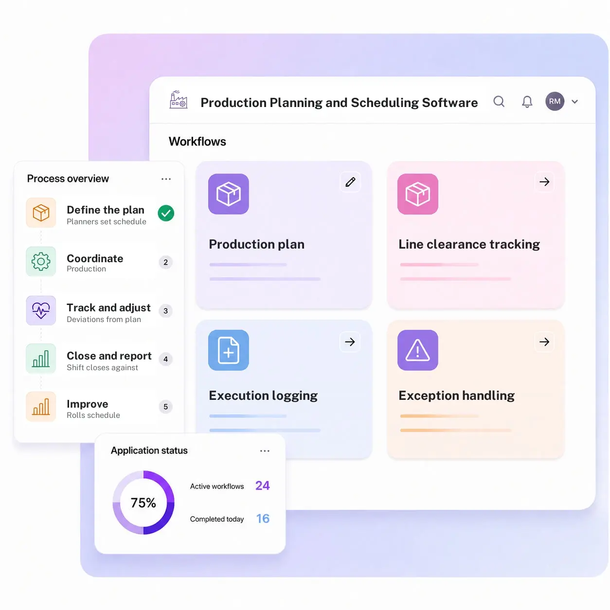 Production Planning and Scheduling Software