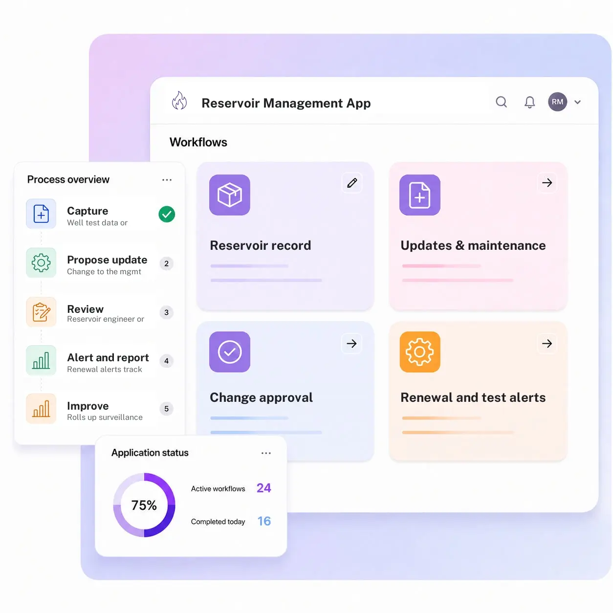 Reservoir Management App