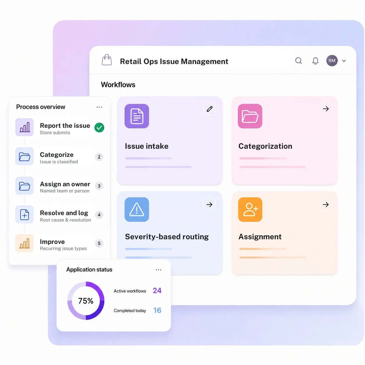 Retail Ops Issue Management