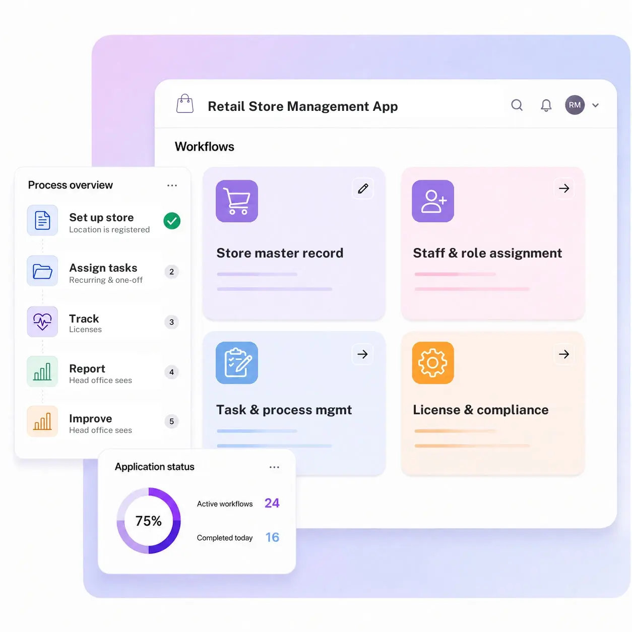 Retail Store Management App