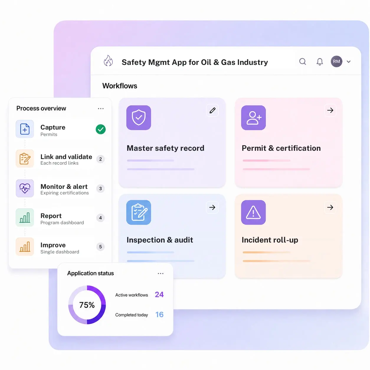 Safety Management App for Oil & Gas Industry