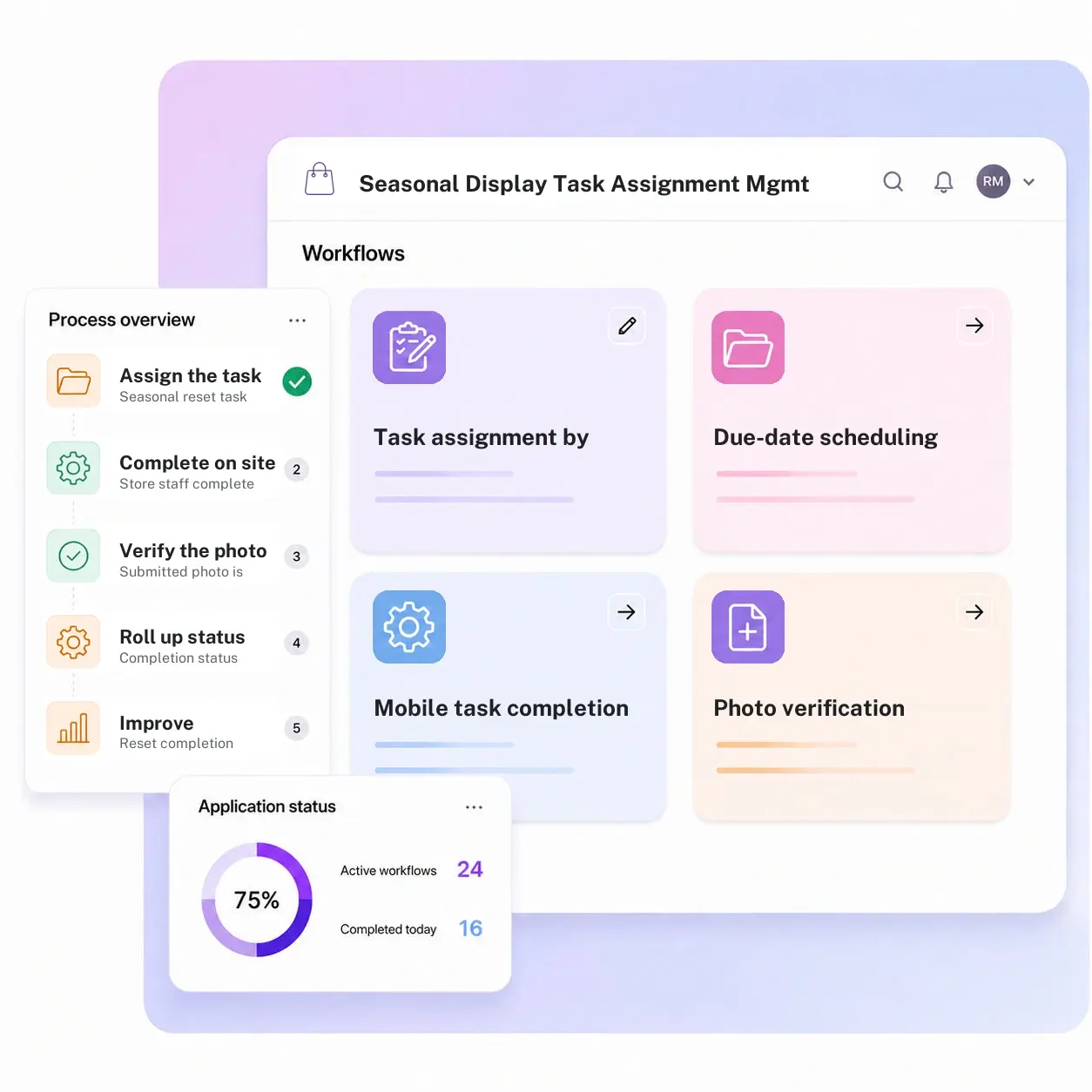Seasonal Display Task Assignment Management System