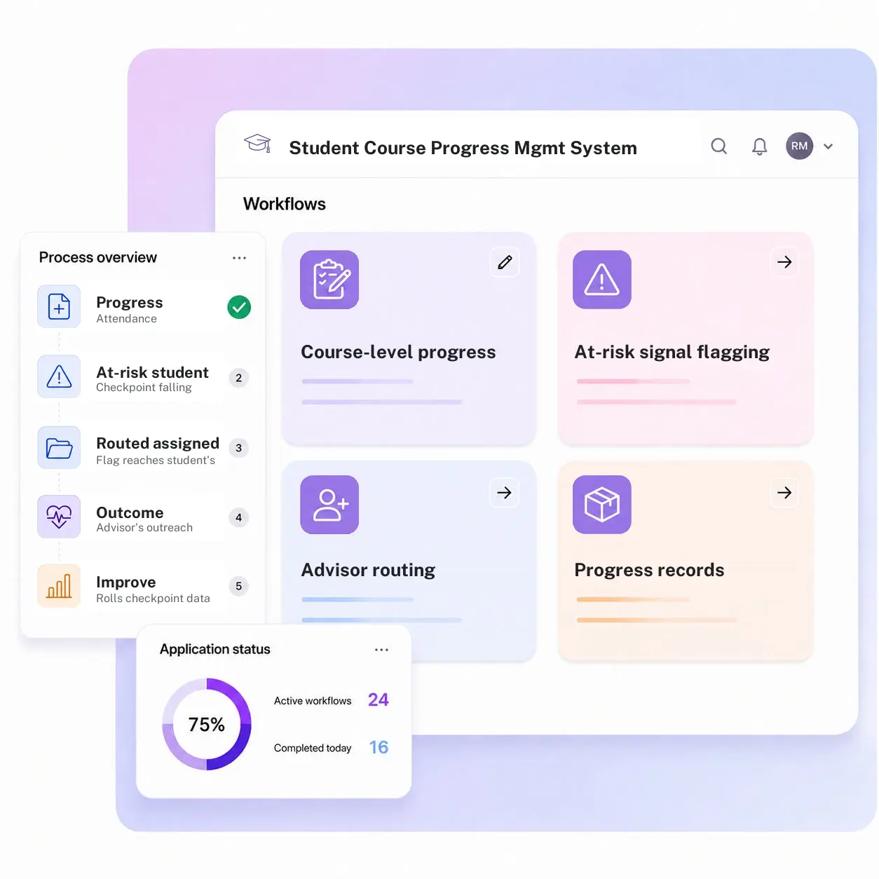 Student Course Progress Management System