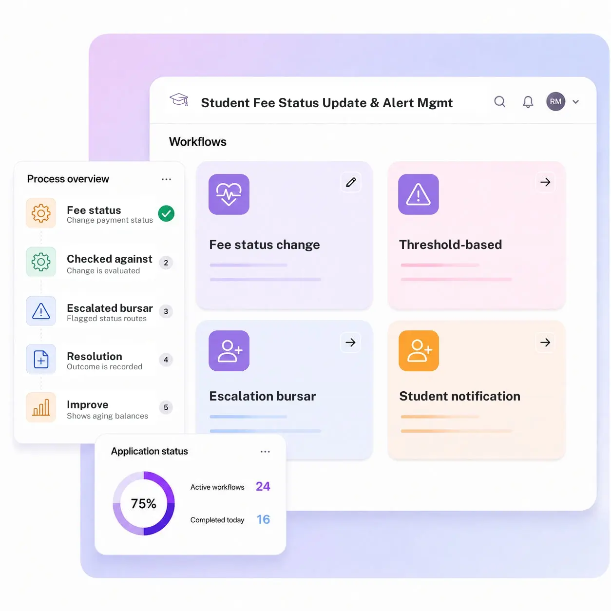 Student Fee Status Update and Alert Management System