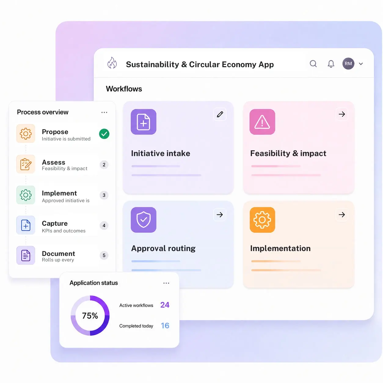 Sustainability & Circular Economy App