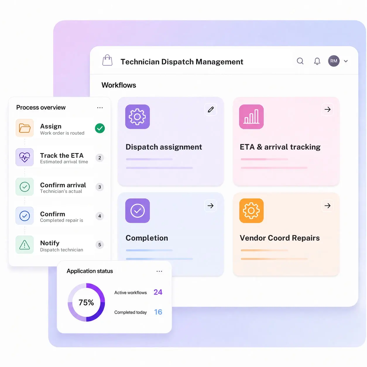 Technician Dispatch Management