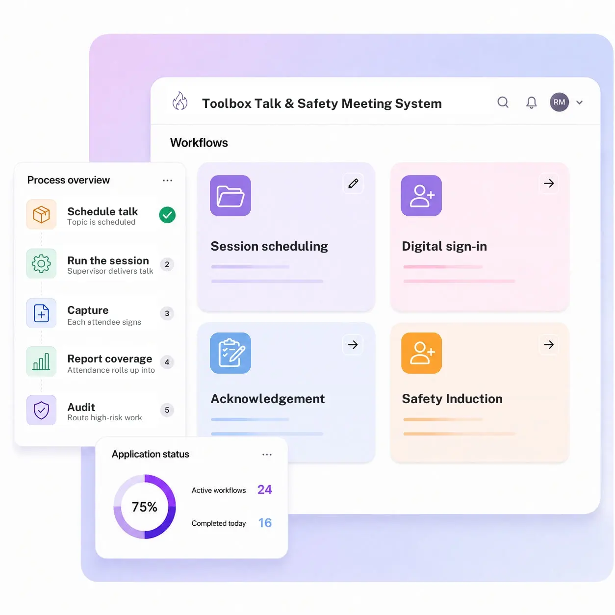 Toolbox Talk & Safety Meeting System