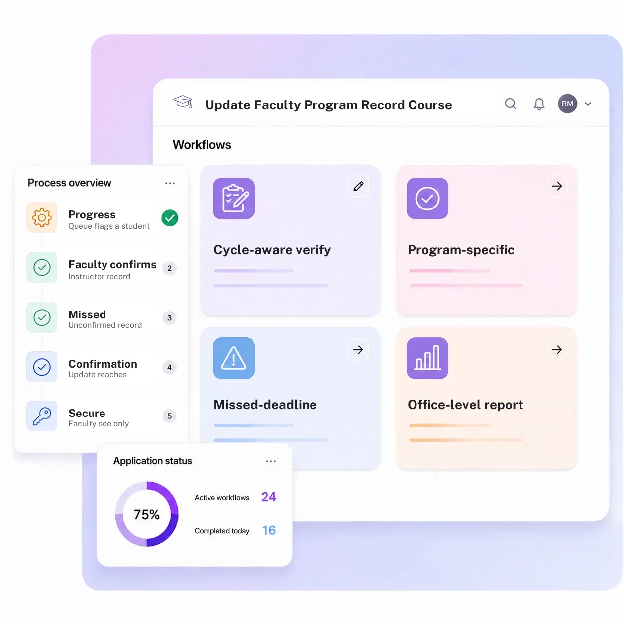 Update Faculty Program Record on Course Progress Management System