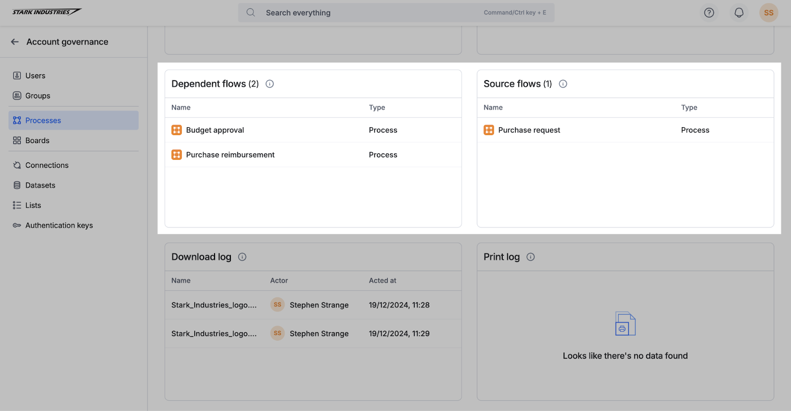 Connected flows section inside Process management and Governance