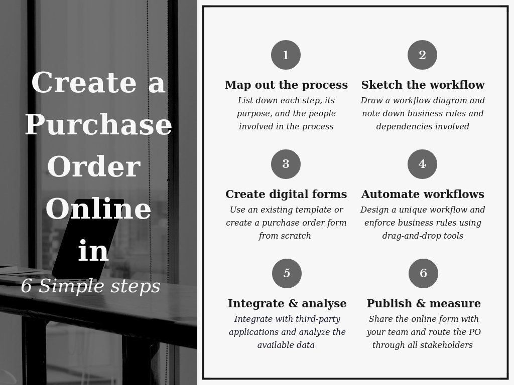 create purchase order (PO)