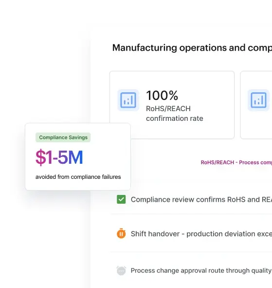 manufacturing_operations_and_compliance