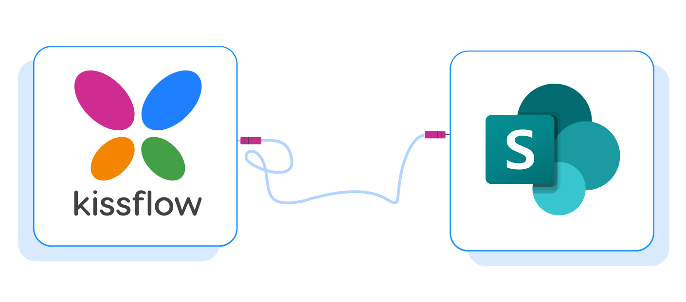 Kissflow Platform Integrations