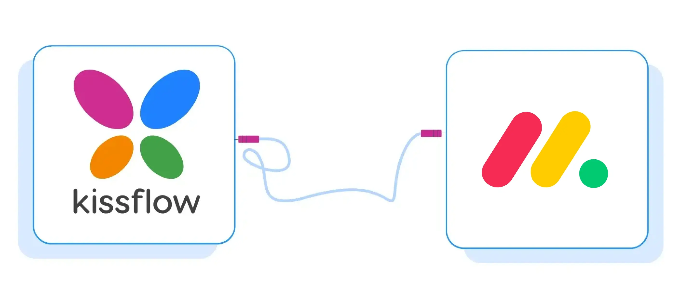 Kissflow Platform Integrations