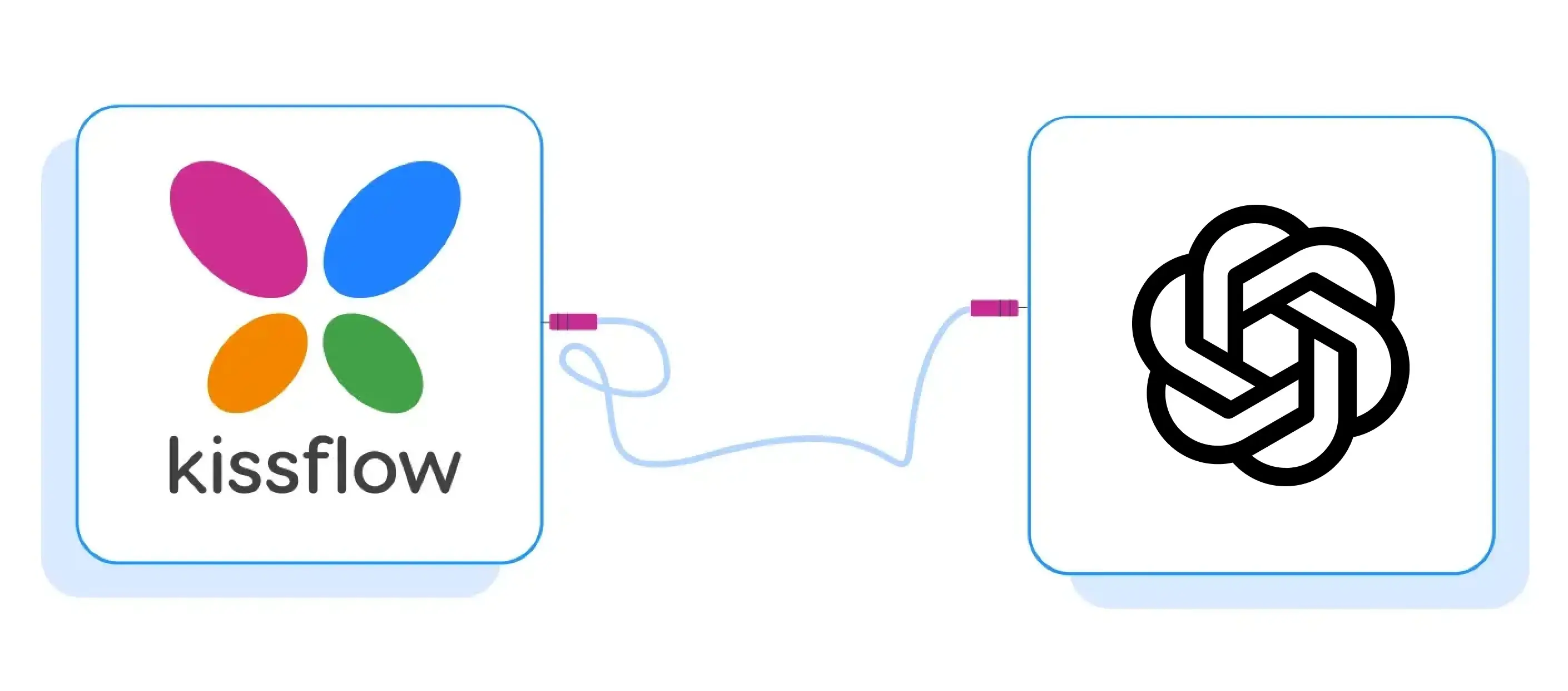 Kissflow Platform Integrations