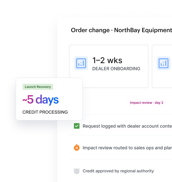 order_change