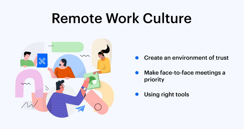 Remote Work Culture