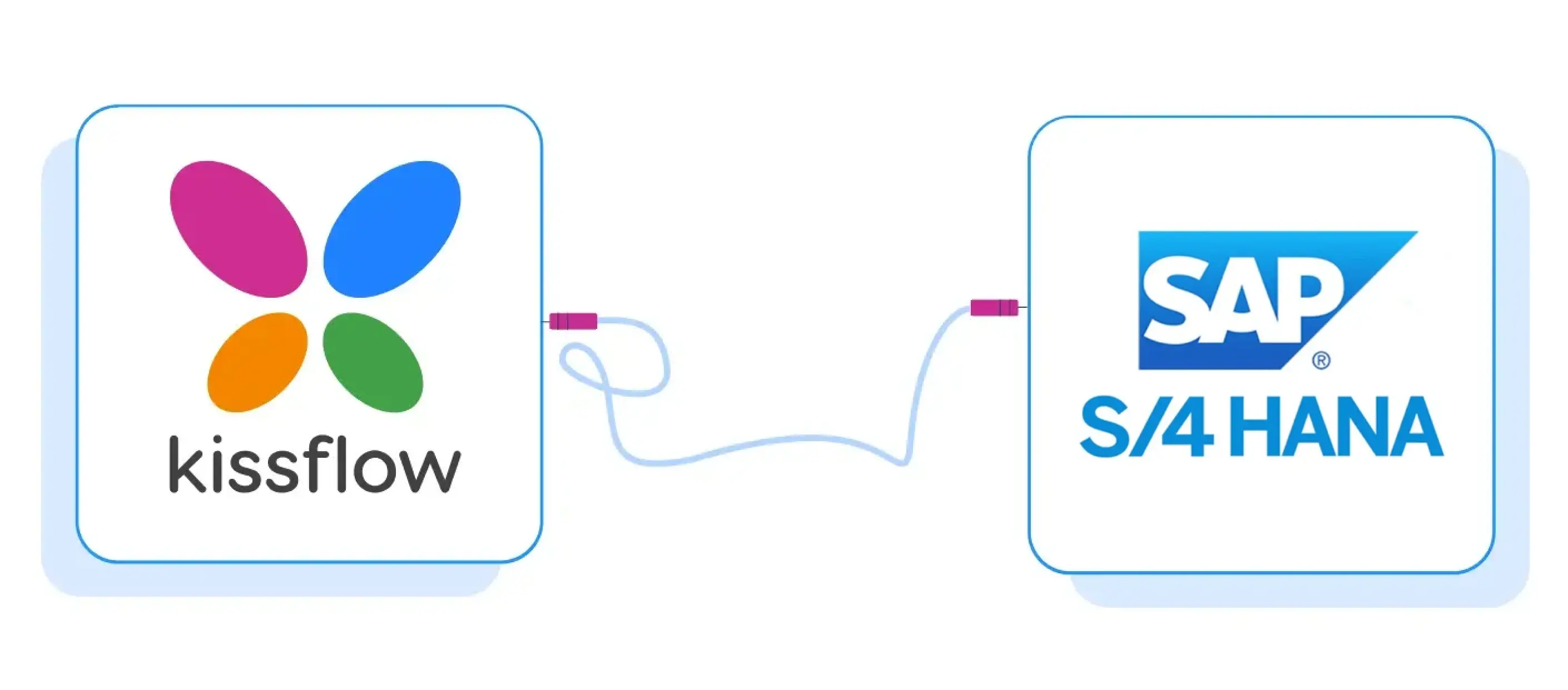 Kissflow Platform Integrations