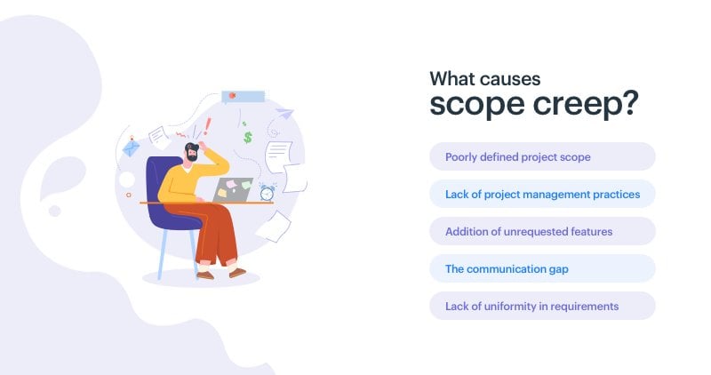 What is Scope Creep and How to Avoid it in Project Management?