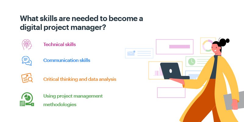 How To Become A Digital Project Manager A Complete Guide