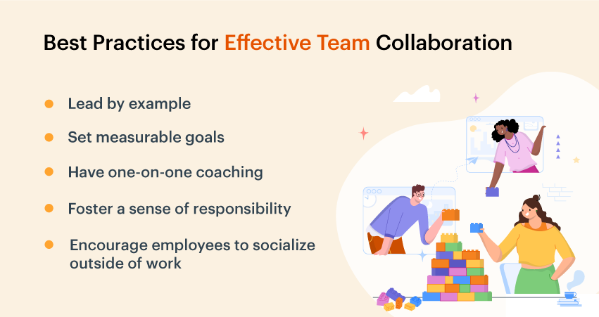 Team collaboration Best Practices