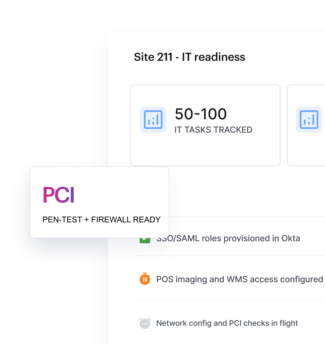 technology_identity_setup