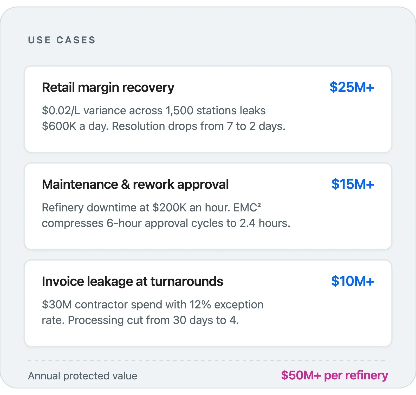 usecases-downstream