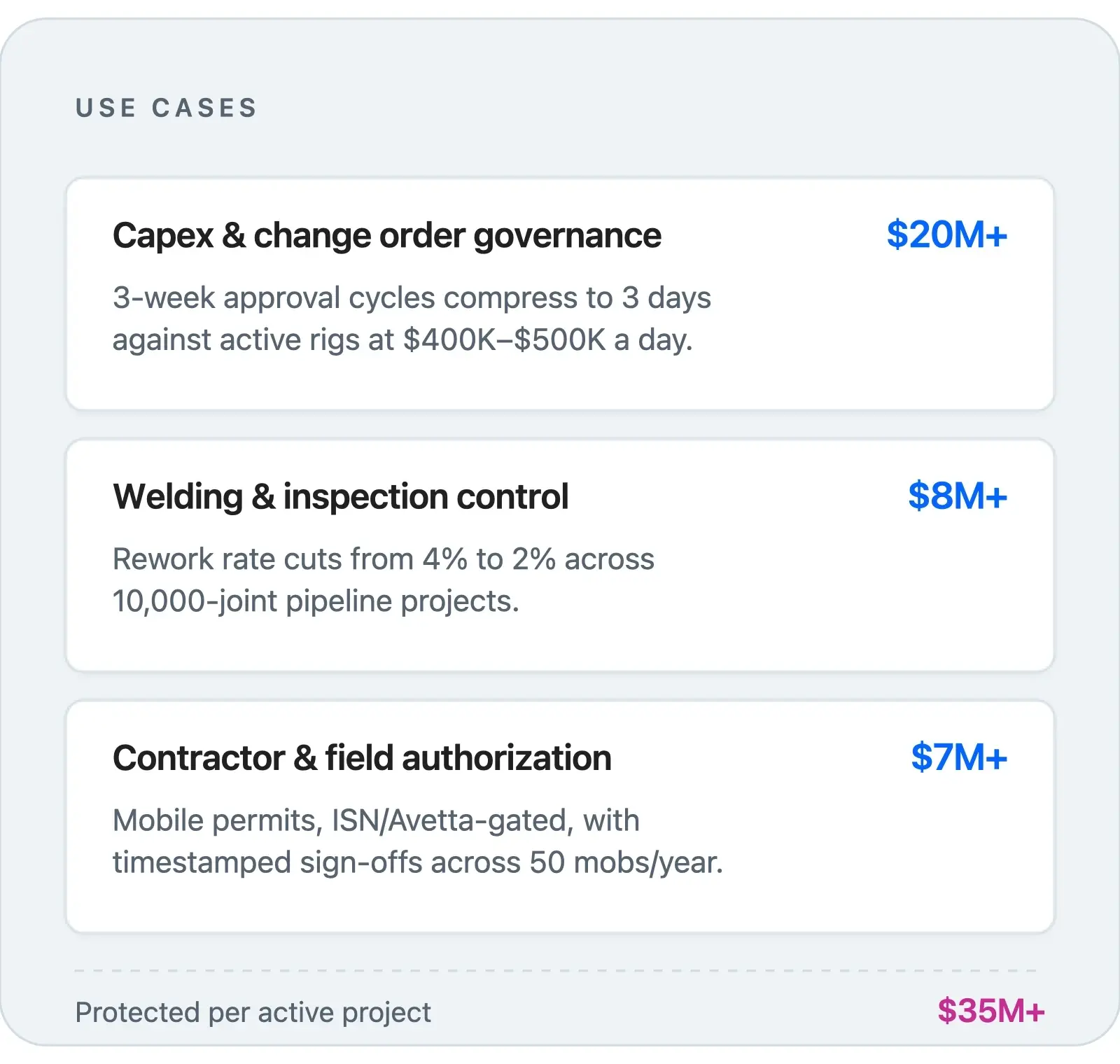 usecases-epc