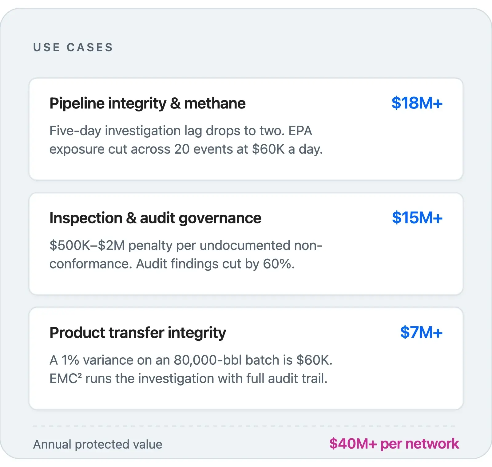 usecases-midstream