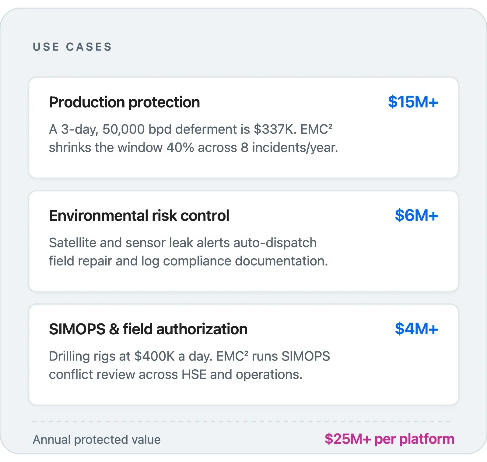 usecases-upstream