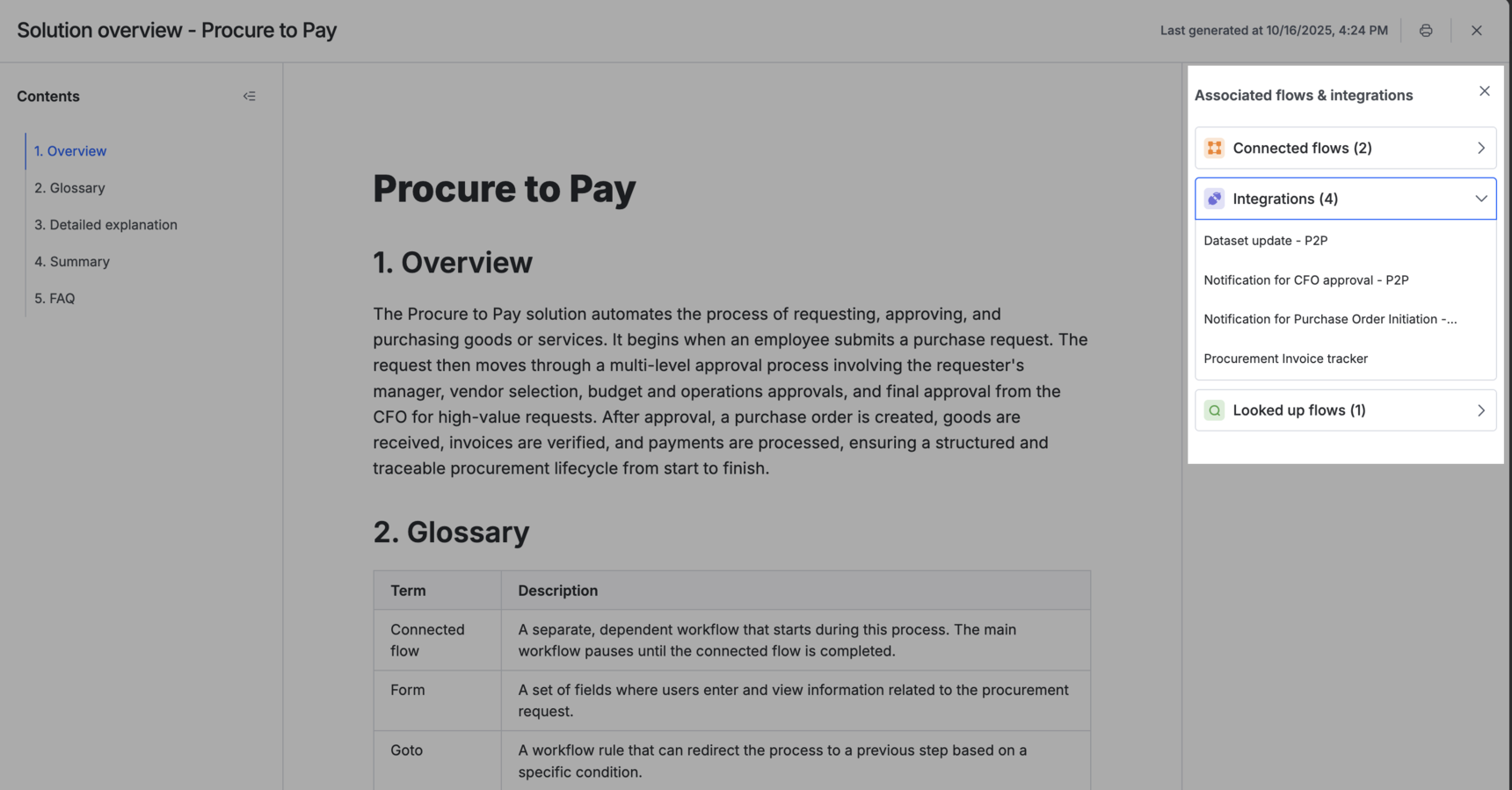 AI-powered solution overview