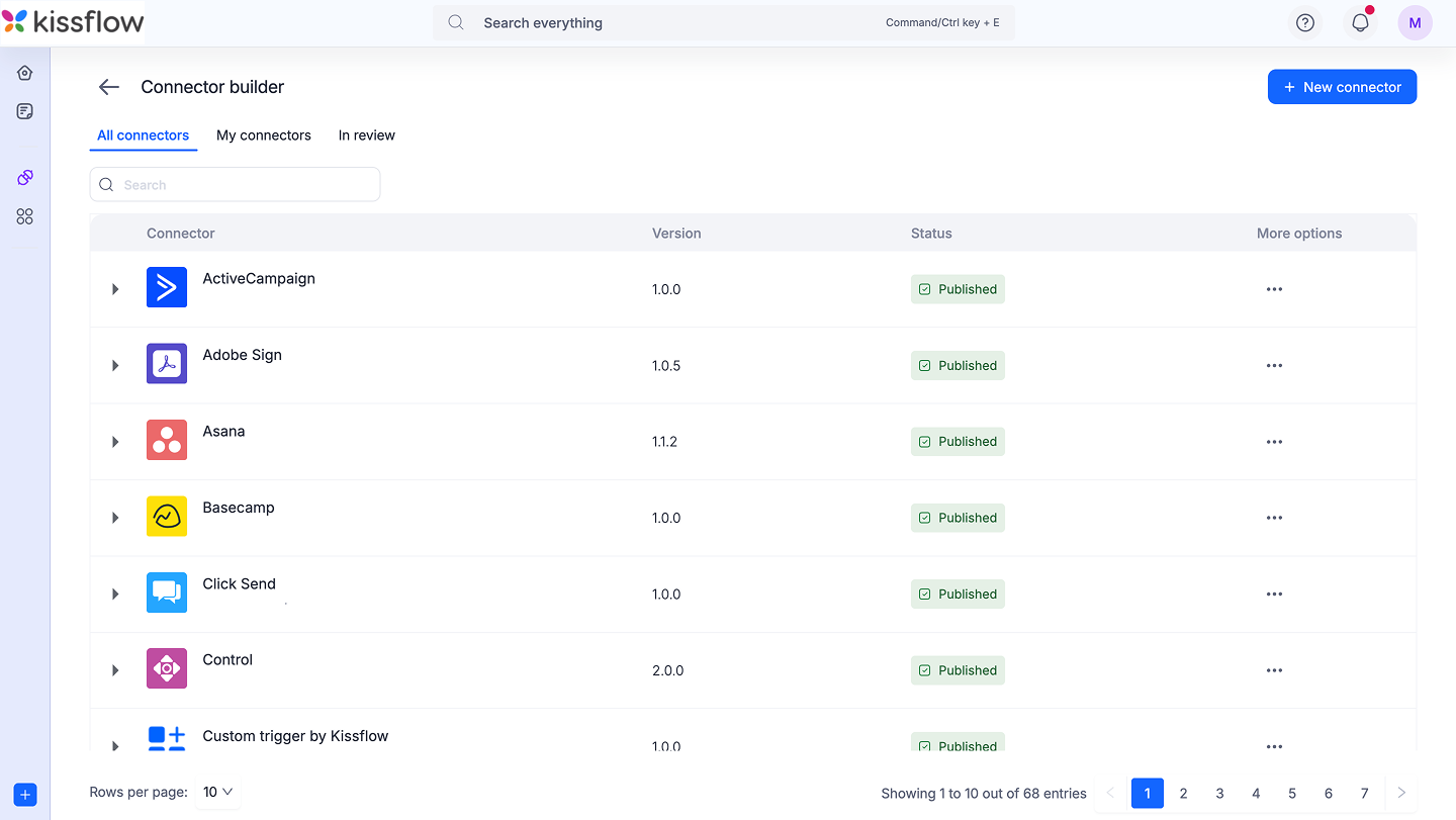 Introducing Kissflow connector builder 