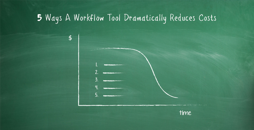 5 Ways a Workflow Tool Reduces Costs