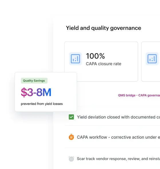yield_and_quality_governance
